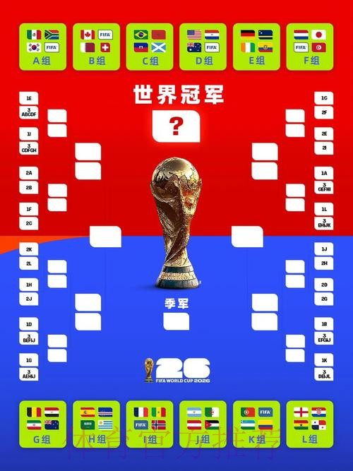 世界杯比赛结果高清 世界杯比赛结果高清