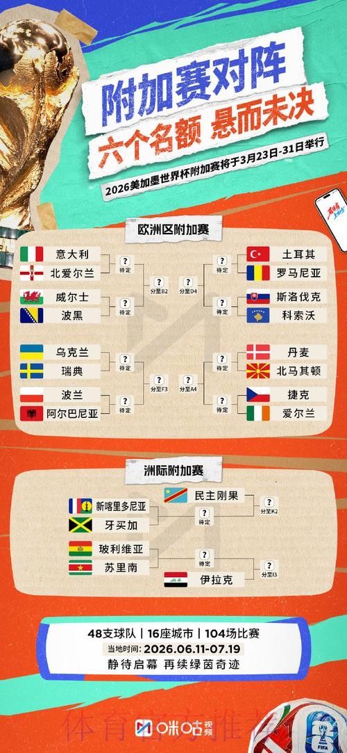 全面解析世界杯外围平台入口地址