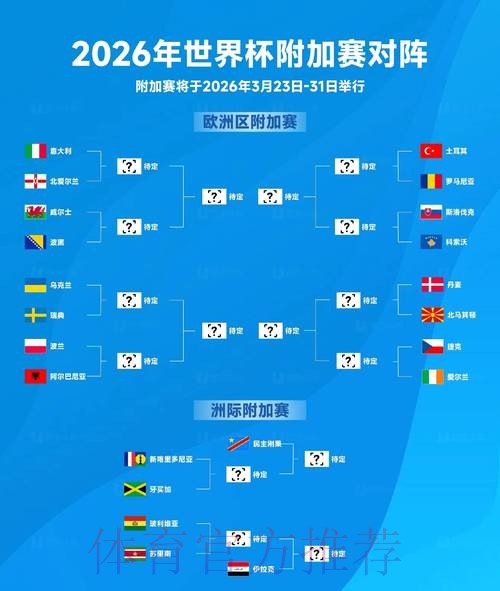2026世界杯盘口分析完整版