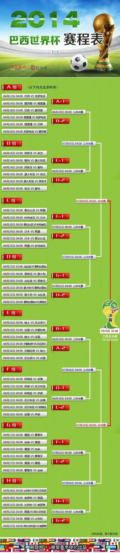 高清观看世界杯买球攻略 高清观看世界杯买球攻略